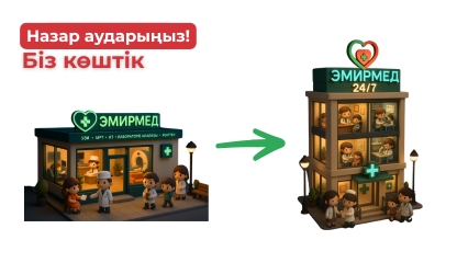 technologies